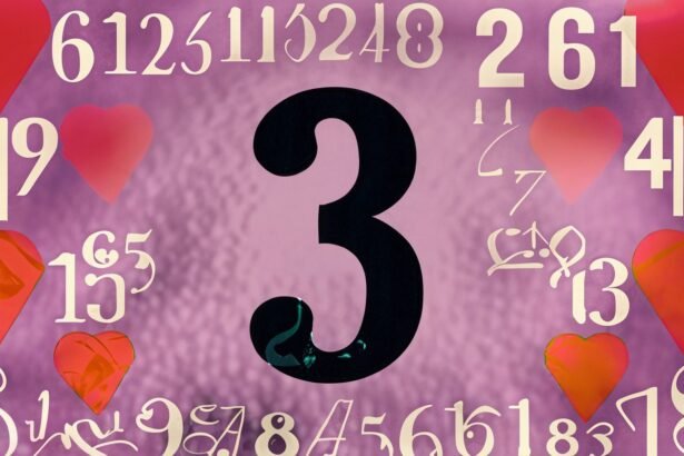 Numerology - the meaning of number 3 - Astrolovely.com