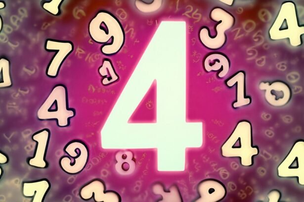 Numerology - the meaning of number 4 - Astrolovely.com